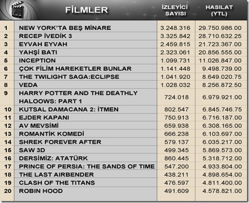 101214filmlerizlenem