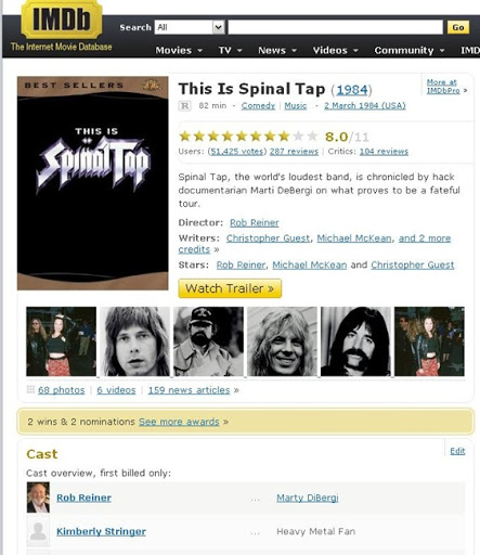 this is spinal tap